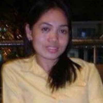 anabell