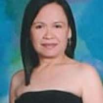 ma. gina