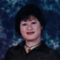 gina