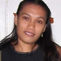 thangwyn