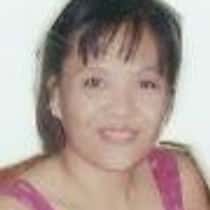 annabel