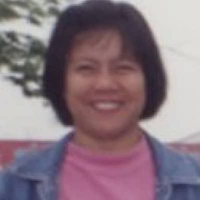 gina