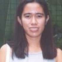 loida
