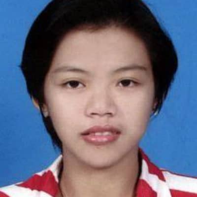 czarinah