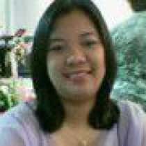 rizza