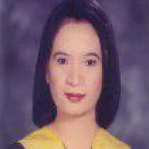 loida