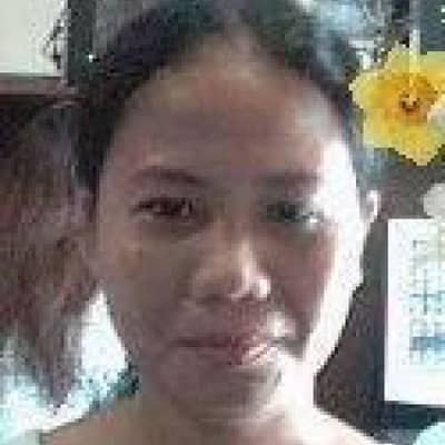 marie anfil