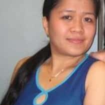 chy