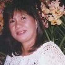gilda