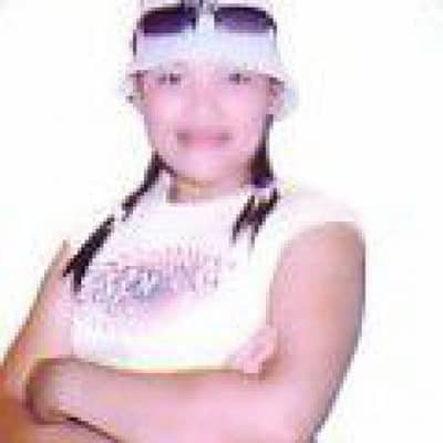aiza