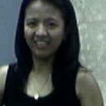 ghie