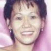 agnes