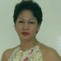 loida