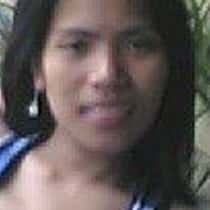 vhi-ann