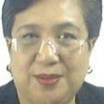 loida