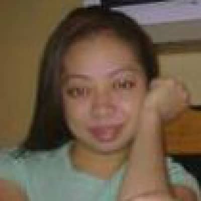 ryca
