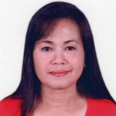 minda