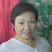 beth