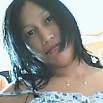madel