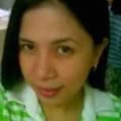 glads