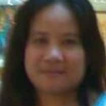 chary