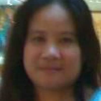 chary