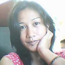ananitha