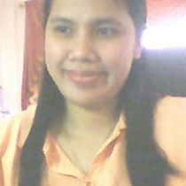 ainie