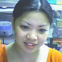 margilyn