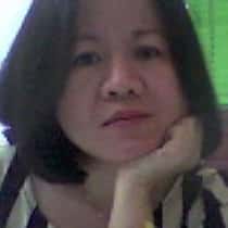 melinda