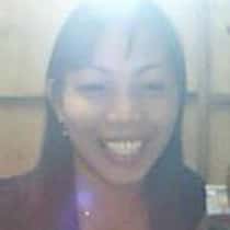 maginda
