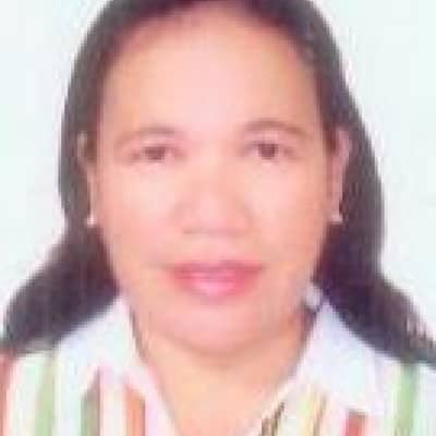 ma.corinne
