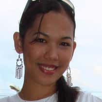 aiza