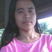 simplyghie