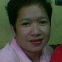 minda