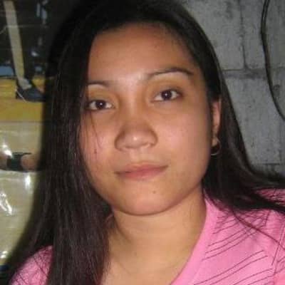 rizza