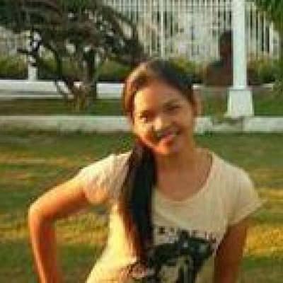 risly