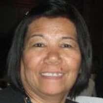 luzviminda