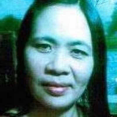 lolit t. malabon