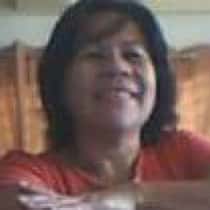 rizzabeth