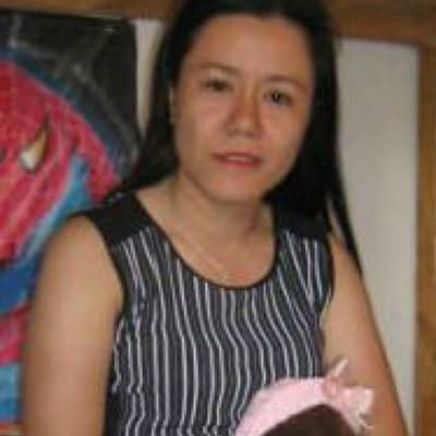 analy