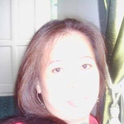 analiza