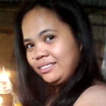 iluvurea