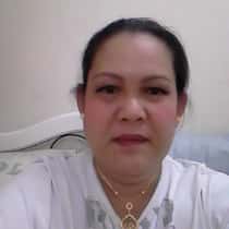 ghin