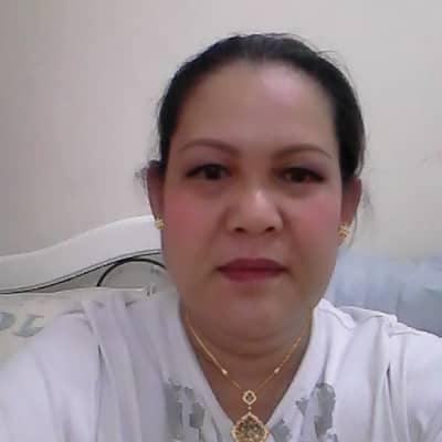 ghin
