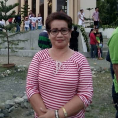Malou