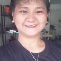Norydeguzman