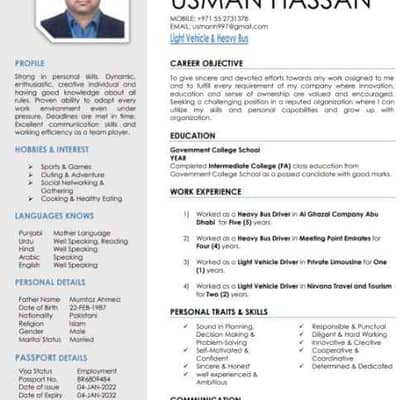 usman