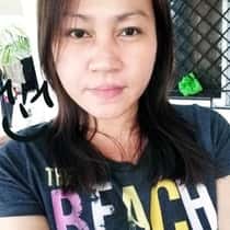 Candis