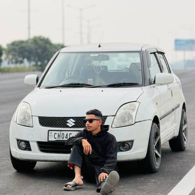 Abhinav thakur